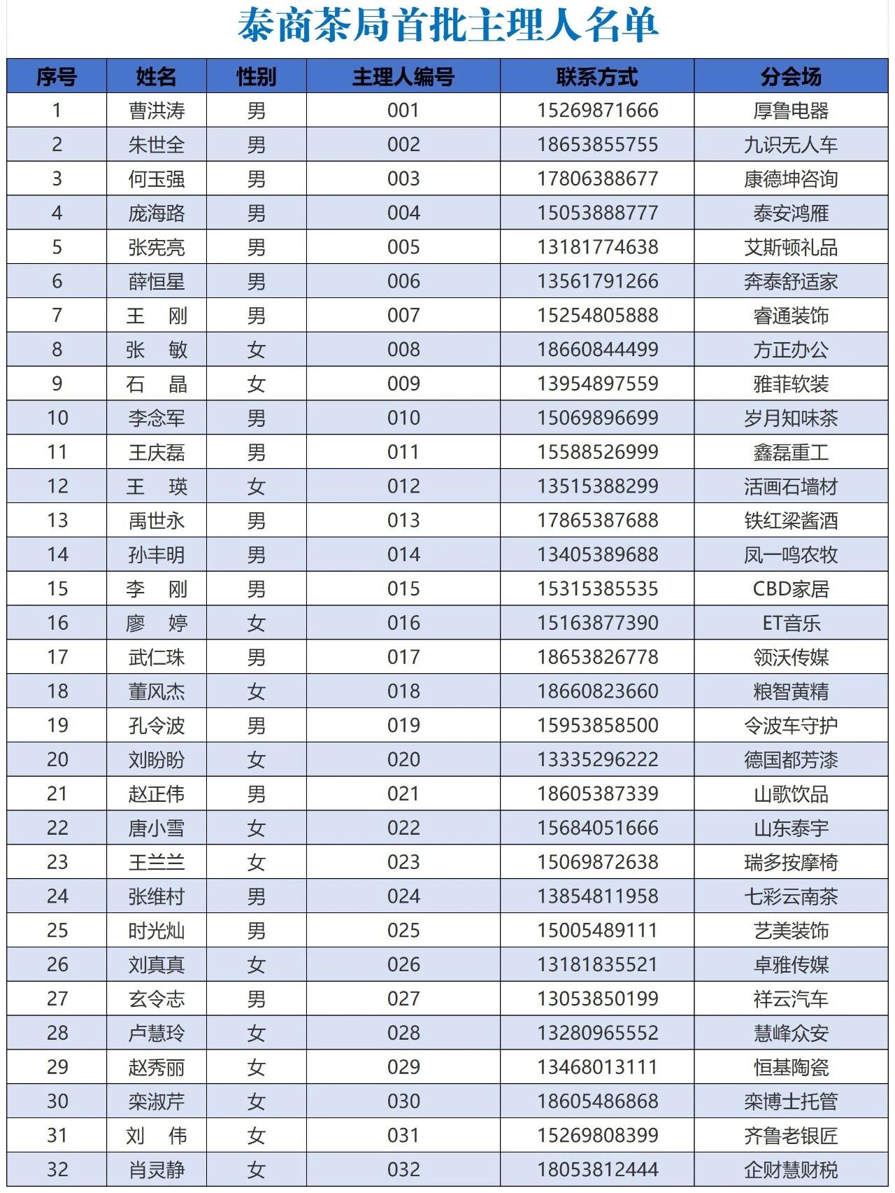 微信图片_2026-08-08_142230_420